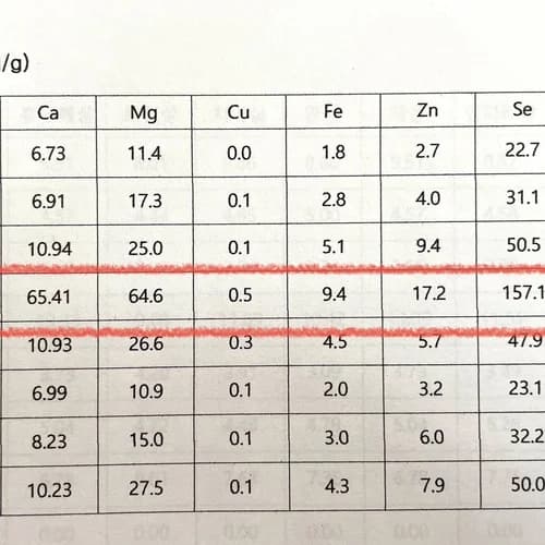 1kg 단위 풀로만목장 소고기(풀로만 키우는 야생 소고기의 영양을 담은 국내 유일 8