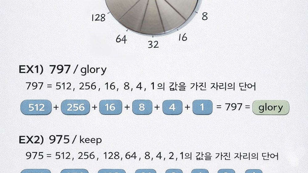 Rabbit_bar 기본 매커니즘 설명