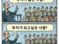 부자