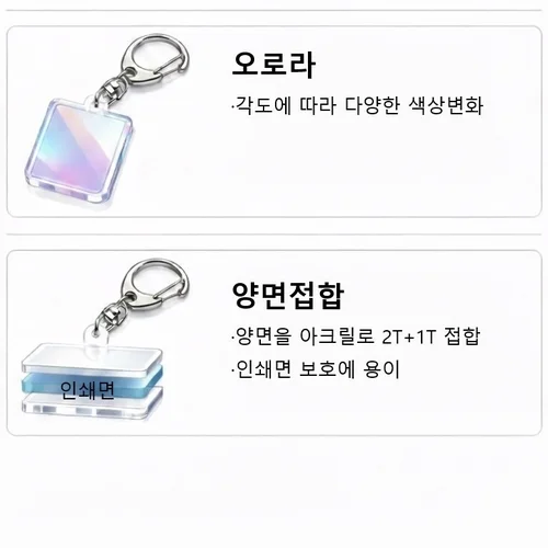 ₿ 오렌지 키링(2개)