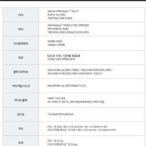 소니 PS5 PlayStation5 플레이스테이션 5 디스크 에디션 신형 슬림